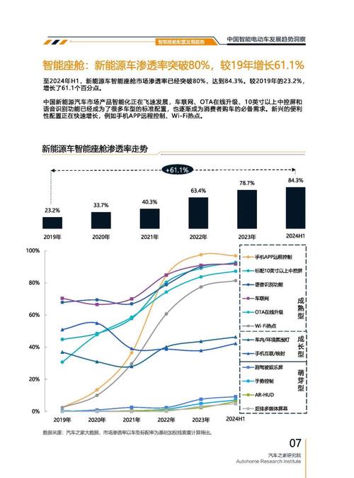 惠州144起亚对未来市场的预测，名爵汽车品牌文化的传播